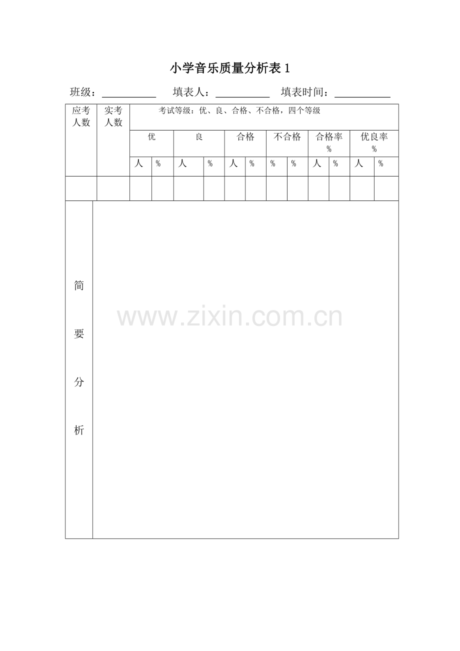 小学音乐质量分析表.docx_第1页