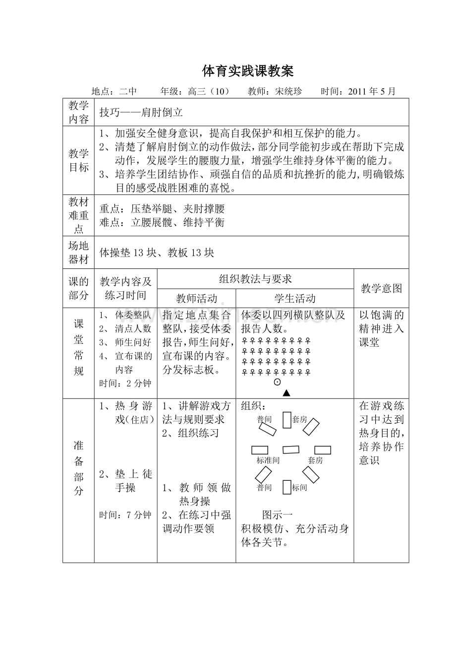 教案体操技巧——肩肘倒立.doc_第1页