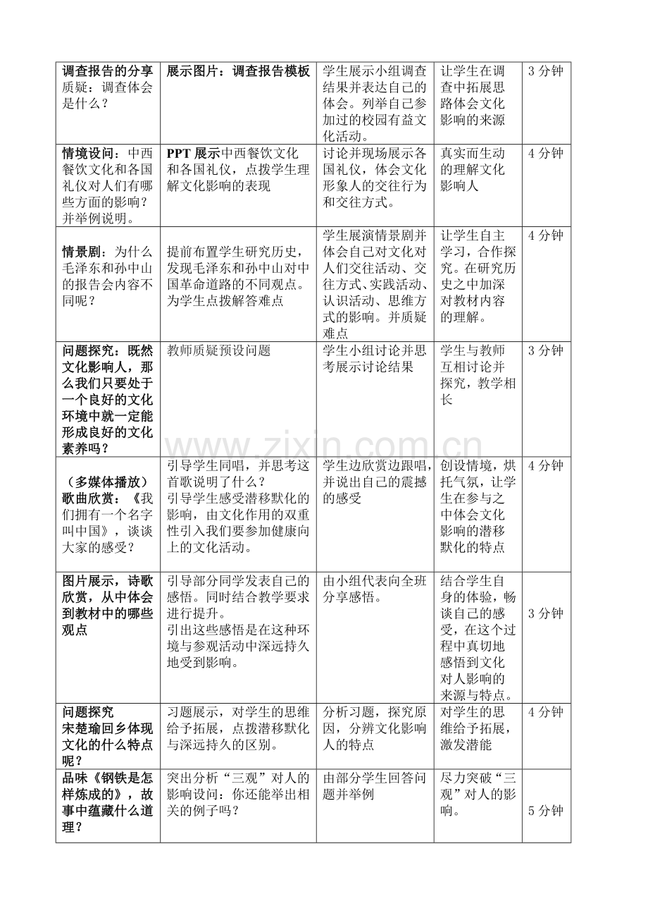 感受文化的影响教学设计.doc_第2页