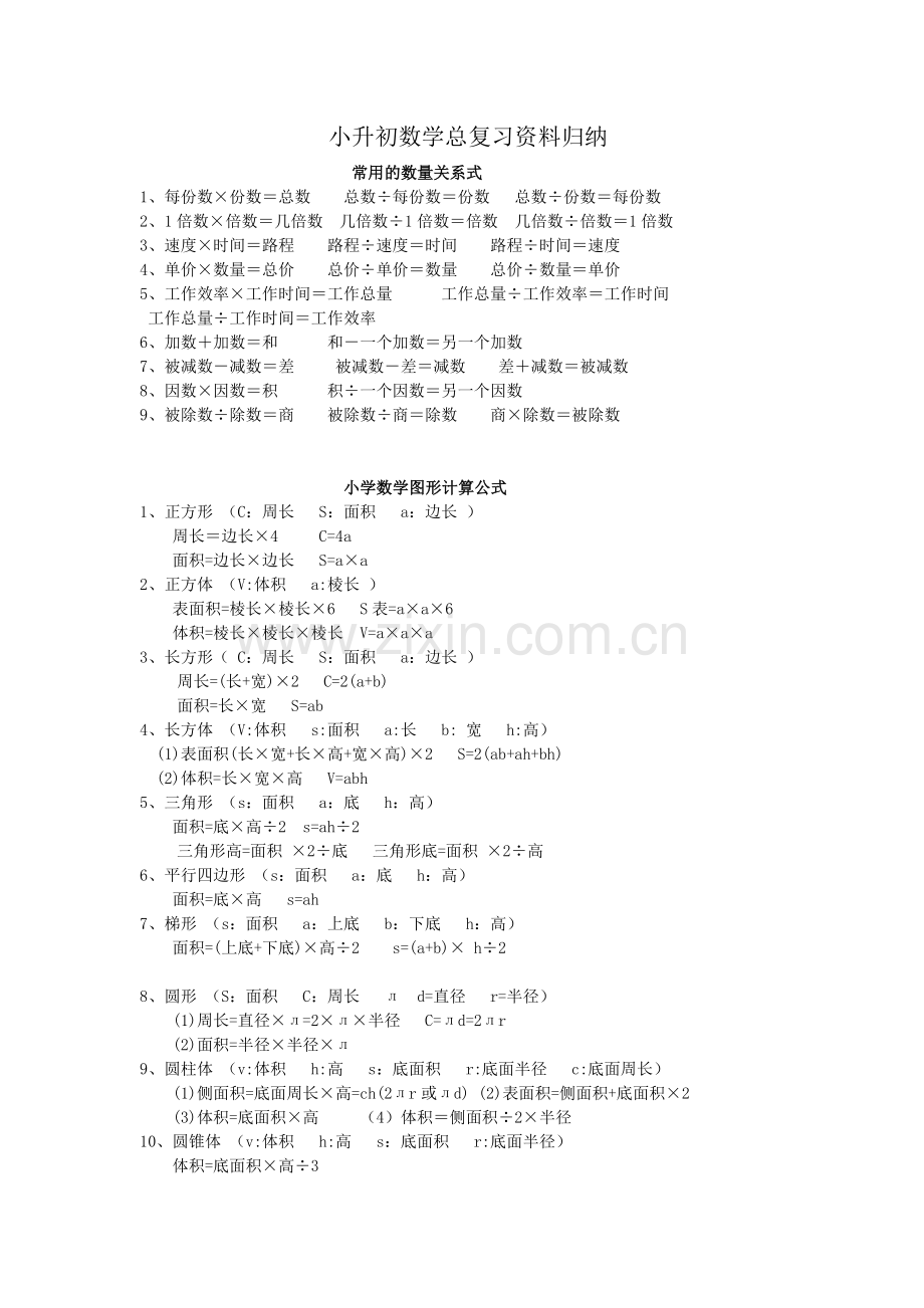 小学六年级下册数学总复习资料.doc_第1页