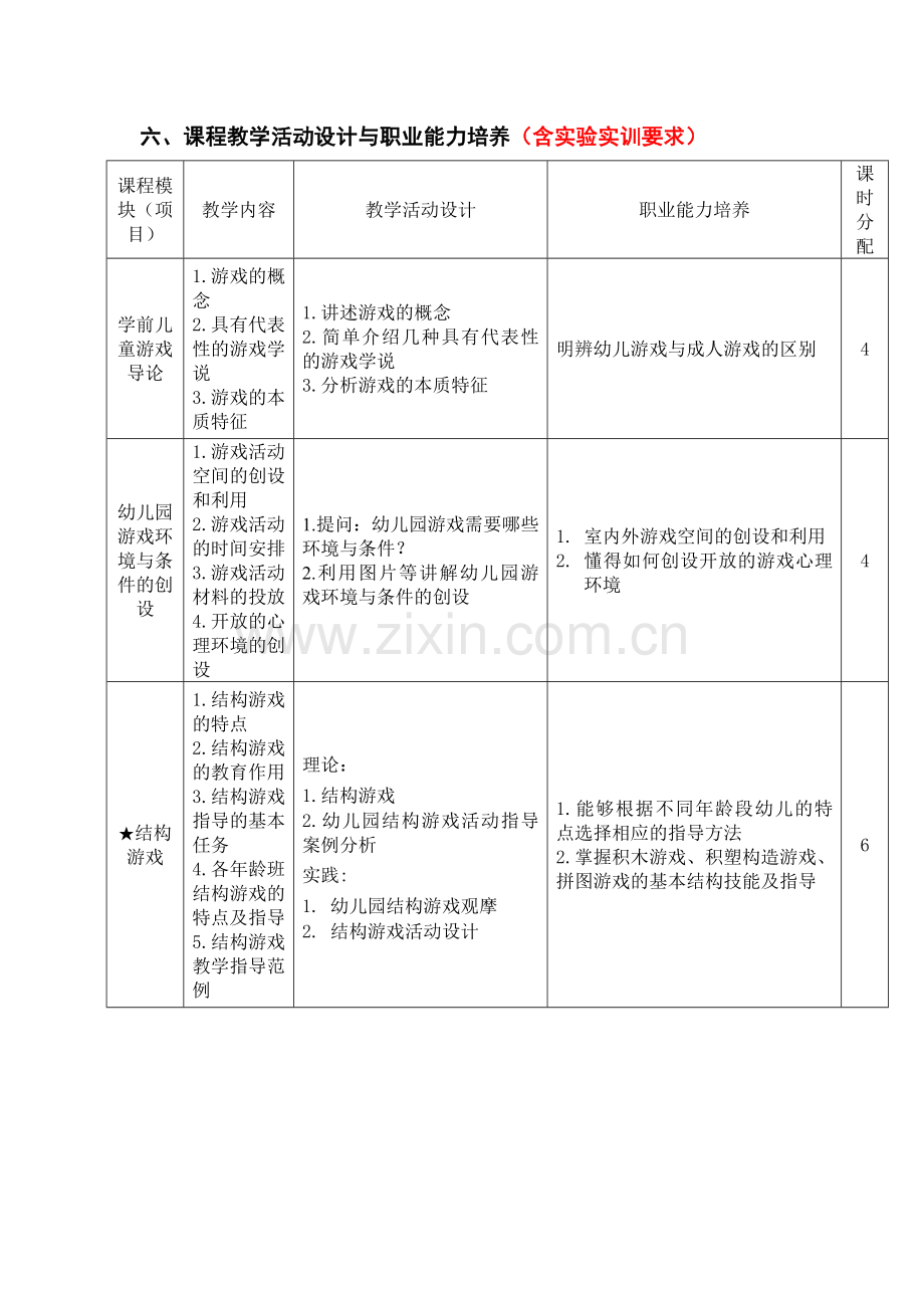 幼儿园游戏与设计.doc_第2页