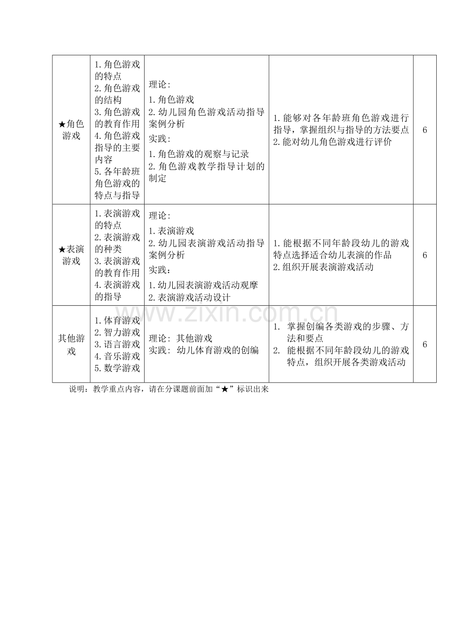 幼儿园游戏与设计.doc_第3页