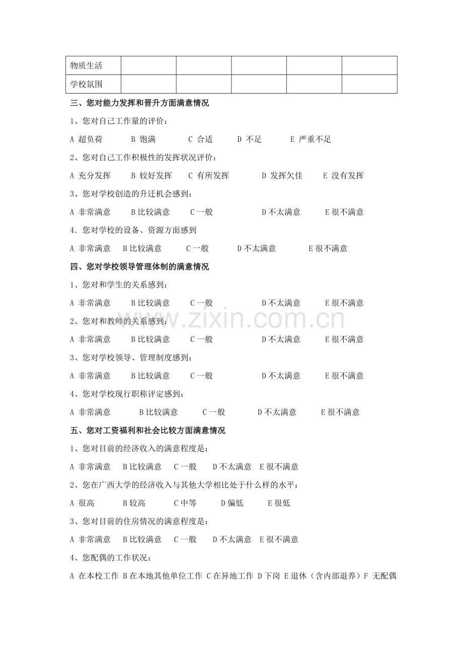 教师工作满意度调查问卷.doc_第2页