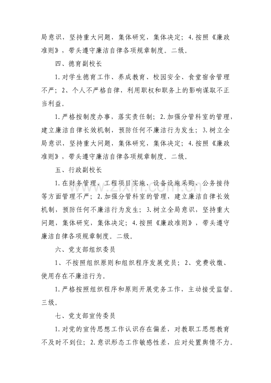 学校廉政风险点梳理和防控措施范文十一篇.pdf_第2页