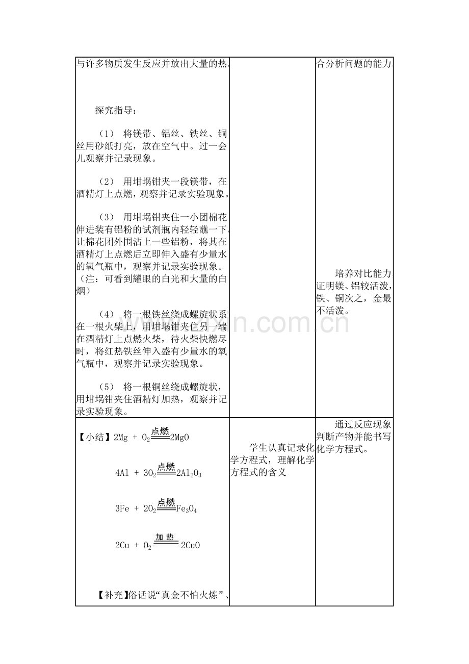 金属的化学性质一.docx_第3页