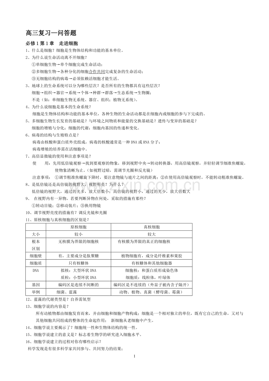 高三复习---问答题.doc_第1页