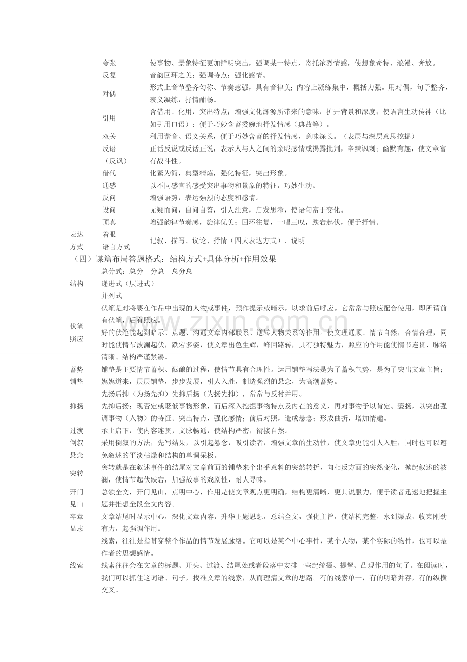 高三语文复习课重要知识点.doc_第3页