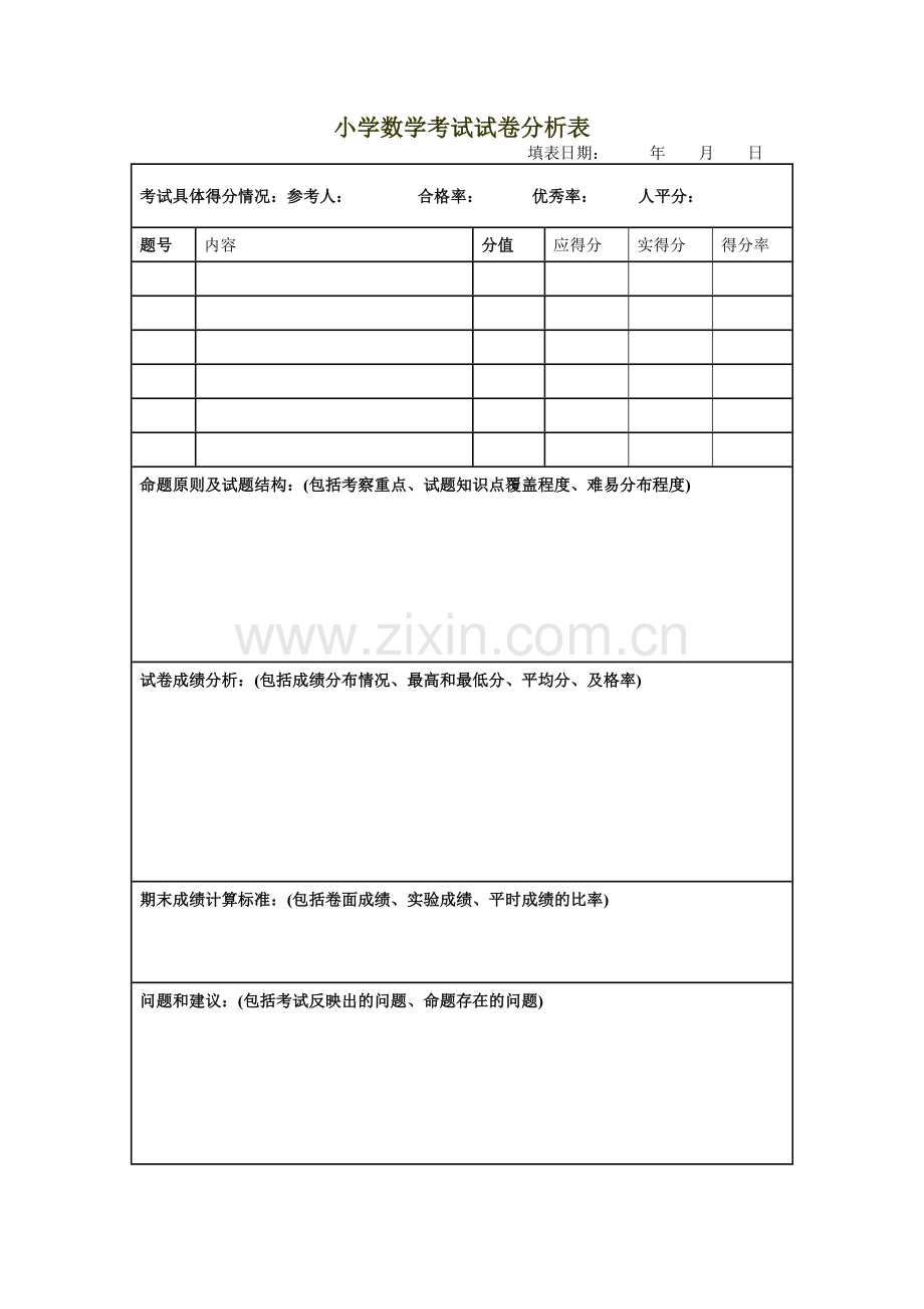 小学数学考试试卷分析表.doc_第1页