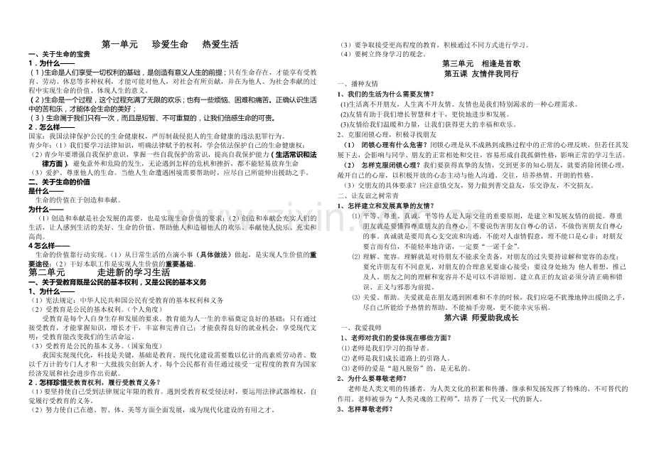 鲁教版七年级上册思想品德复习提纲全.doc_第1页