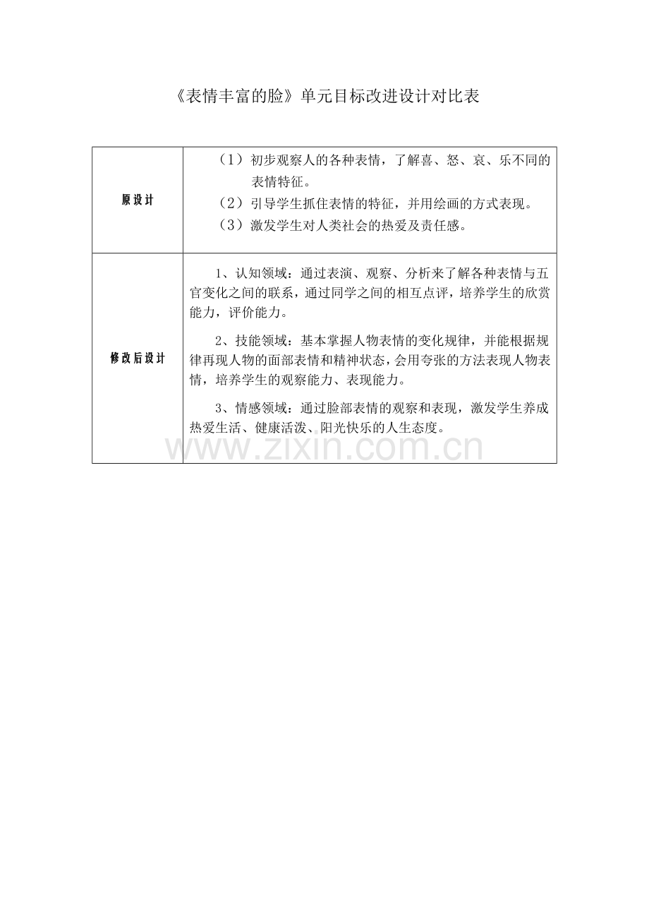 《表情丰富的脸》单元目标改进设计对比表.doc_第1页