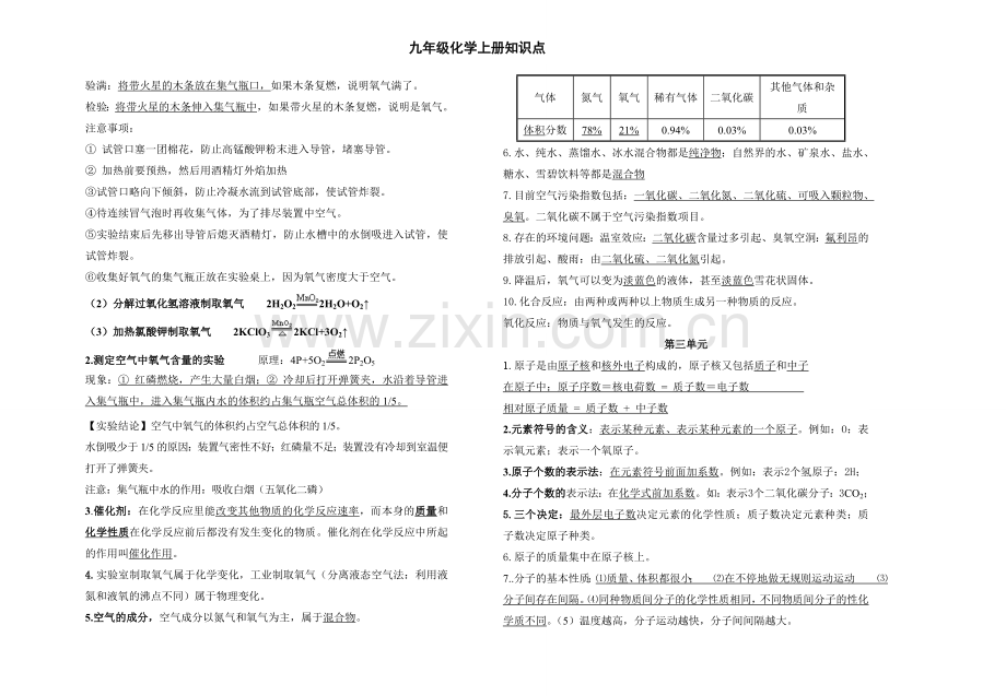 新人教版九年级化学上册知识点总结.doc_第2页