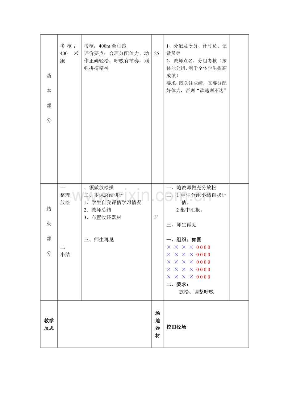 第十六周耐久跑测验.doc_第2页