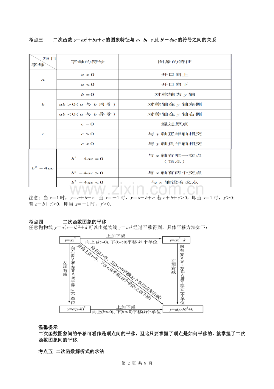 二次函数复习.doc_第2页