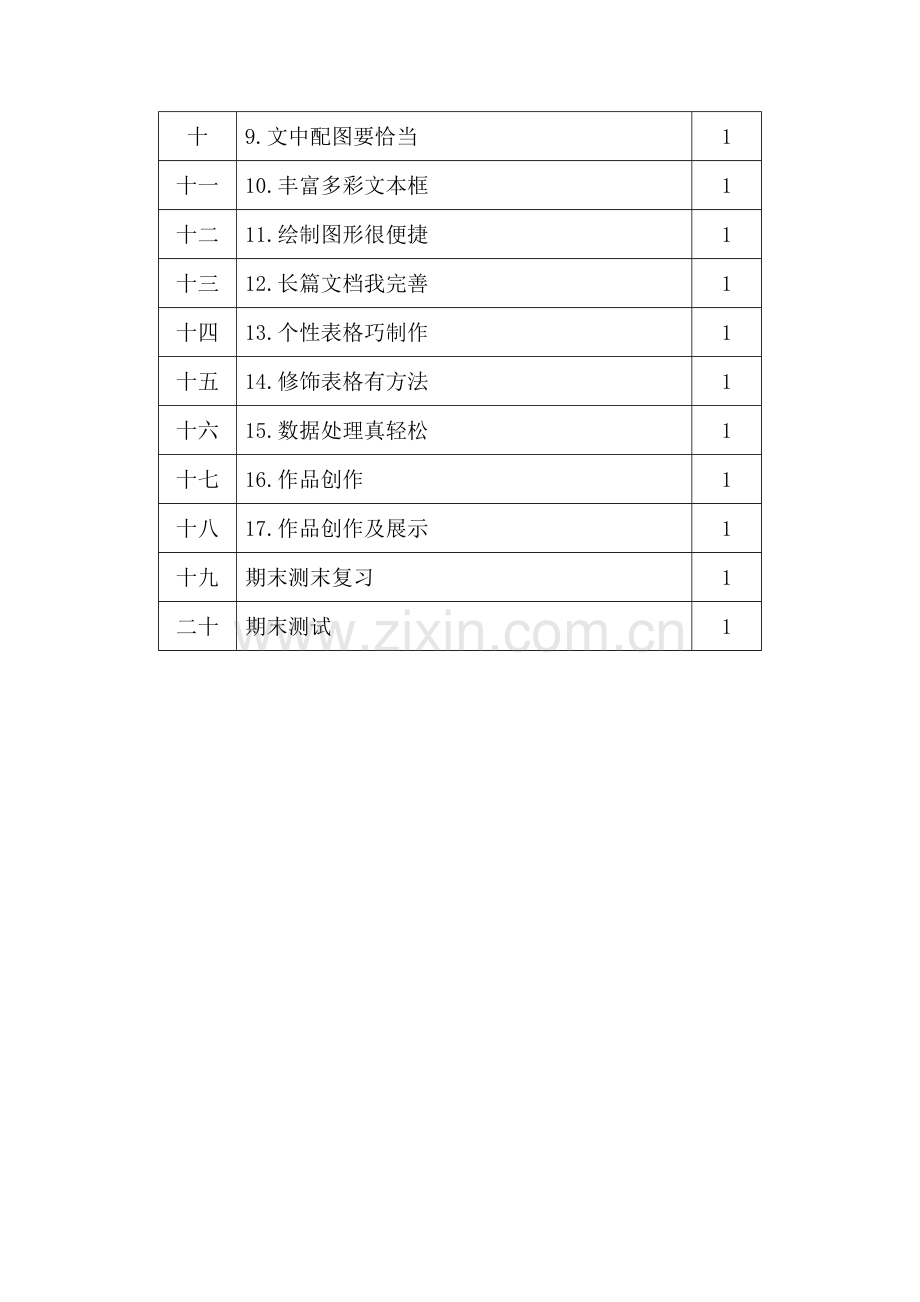 四年级下册信息技术教学计划.doc_第3页