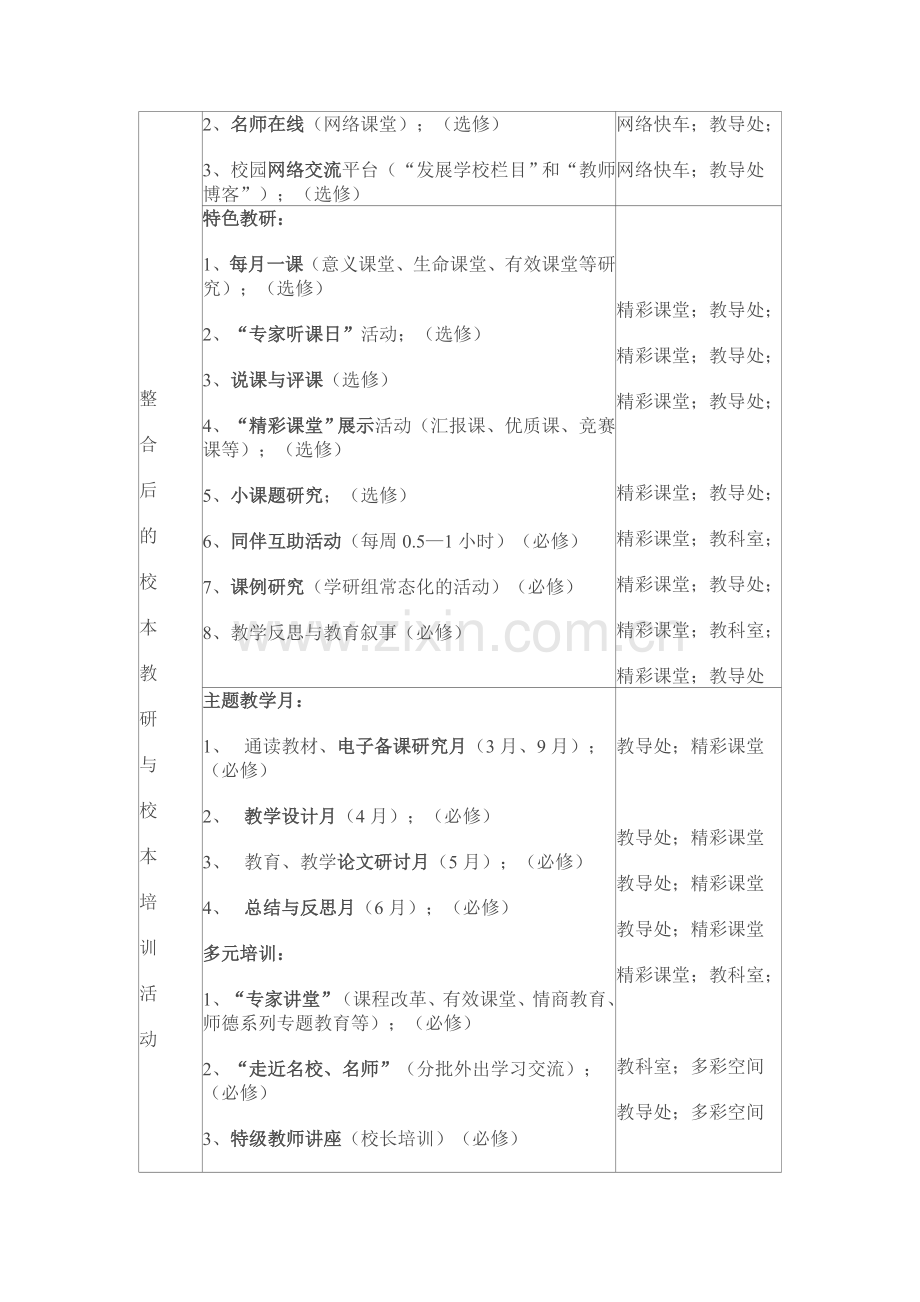 教师文化设计方案.doc_第2页