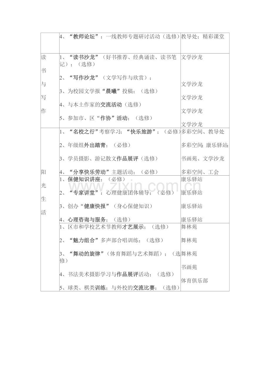 教师文化设计方案.doc_第3页