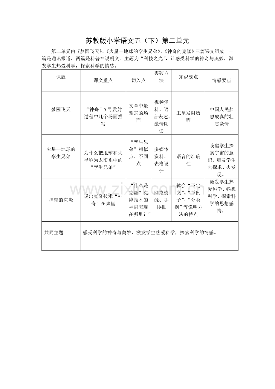 苏教版小学语文五（下）第二单元.doc_第1页