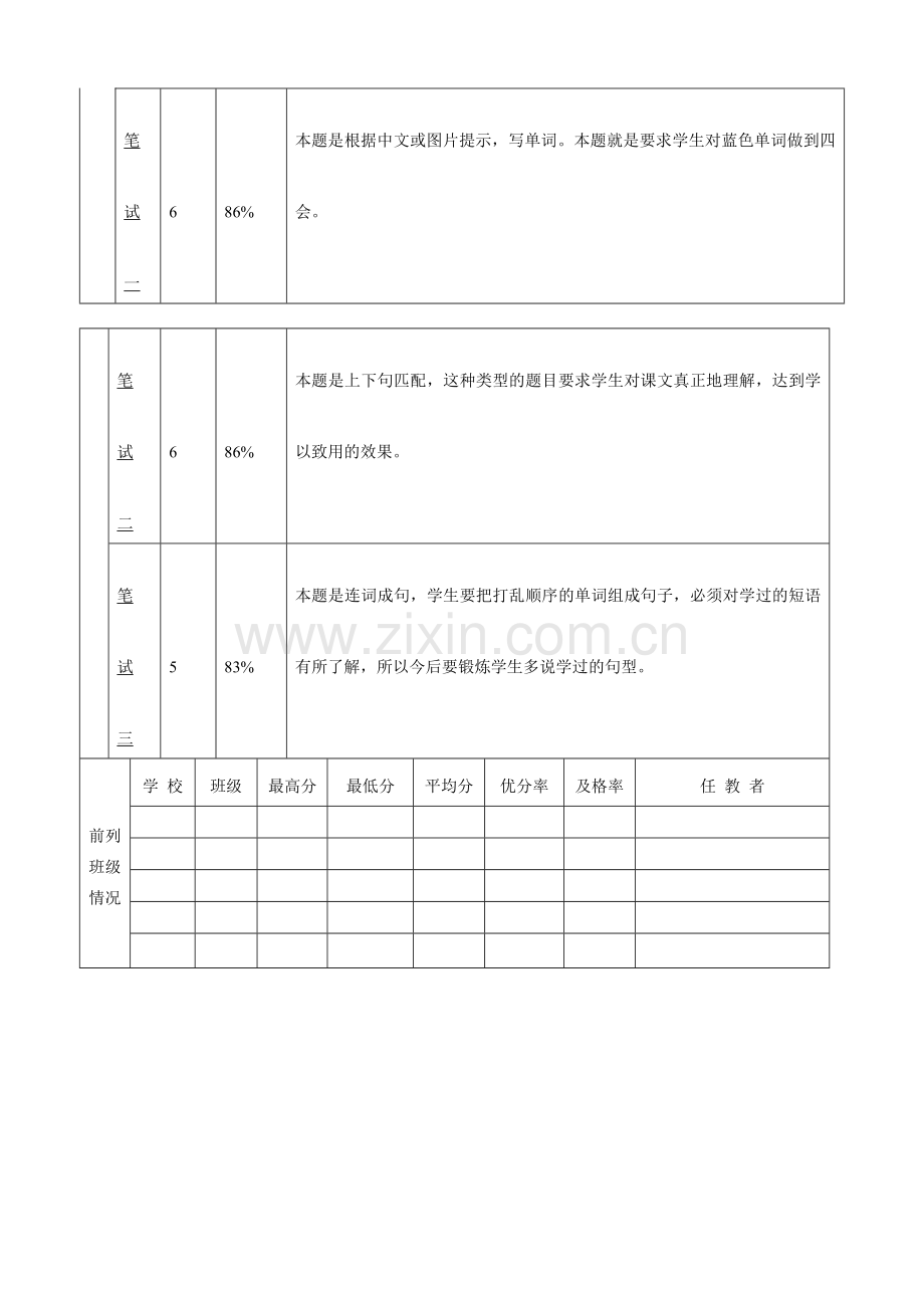 四年级英语分析表.doc_第2页