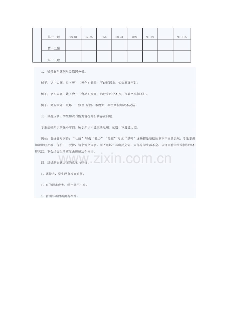 二年级语文期末测试试题分析表.doc_第2页