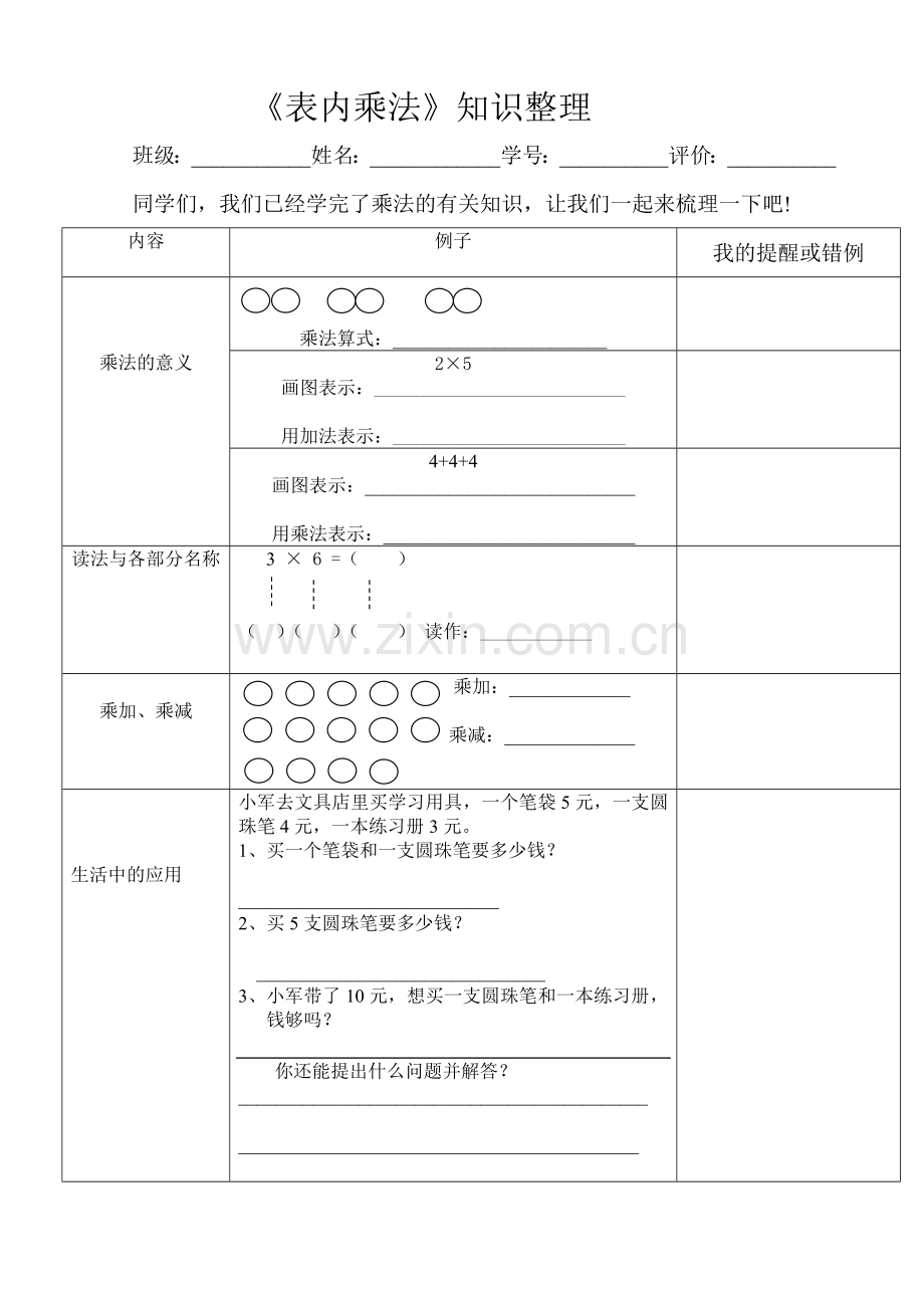 《表内乘法》知识整理正面.doc_第1页