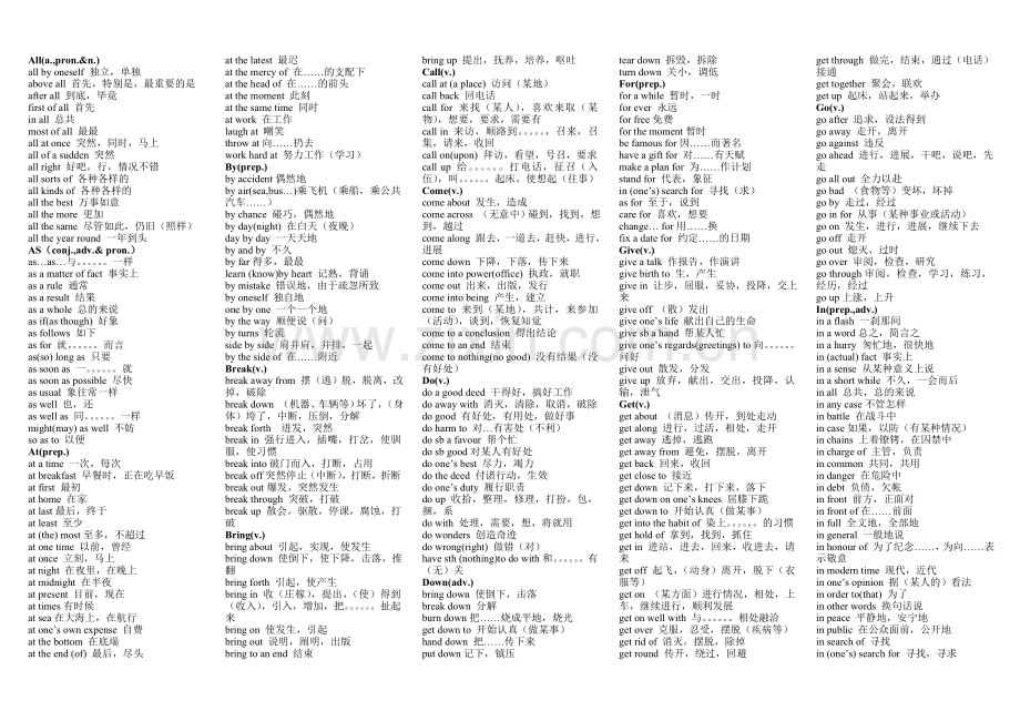 (珍藏版)高考英语常用词组归纳.doc_第1页