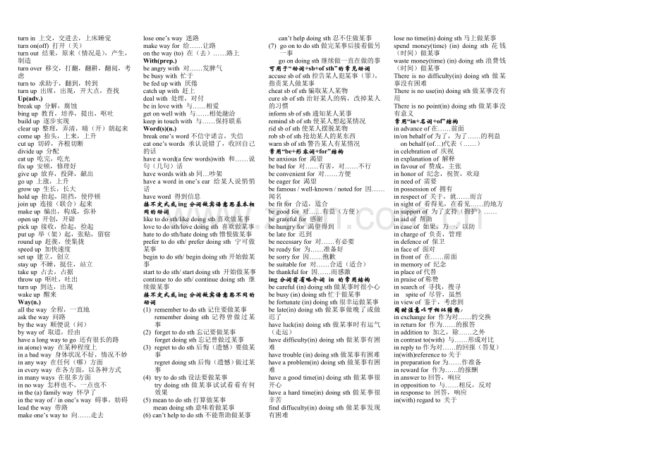 (珍藏版)高考英语常用词组归纳.doc_第3页