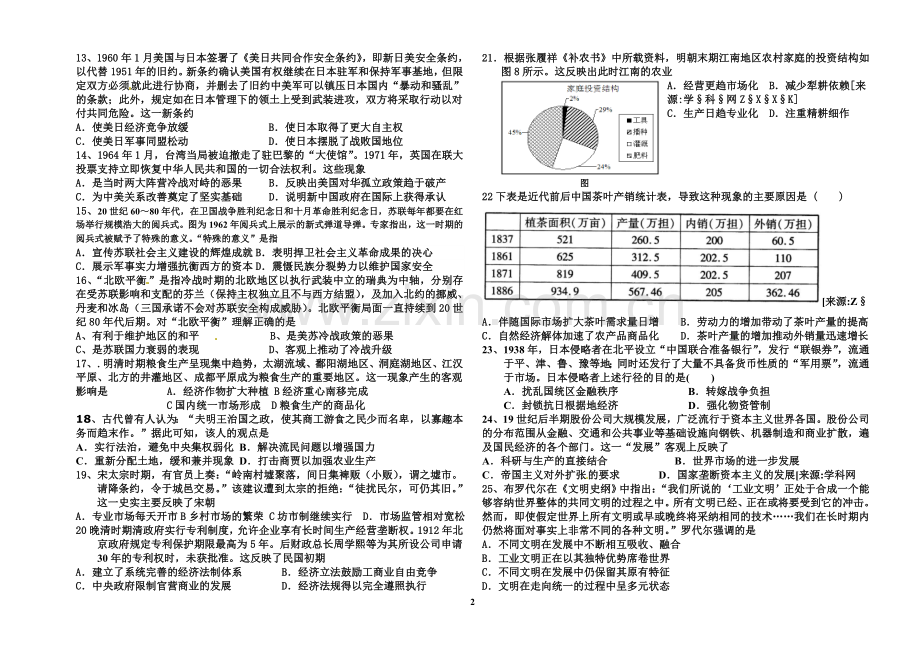 高三上学期月考历史试题.doc_第2页