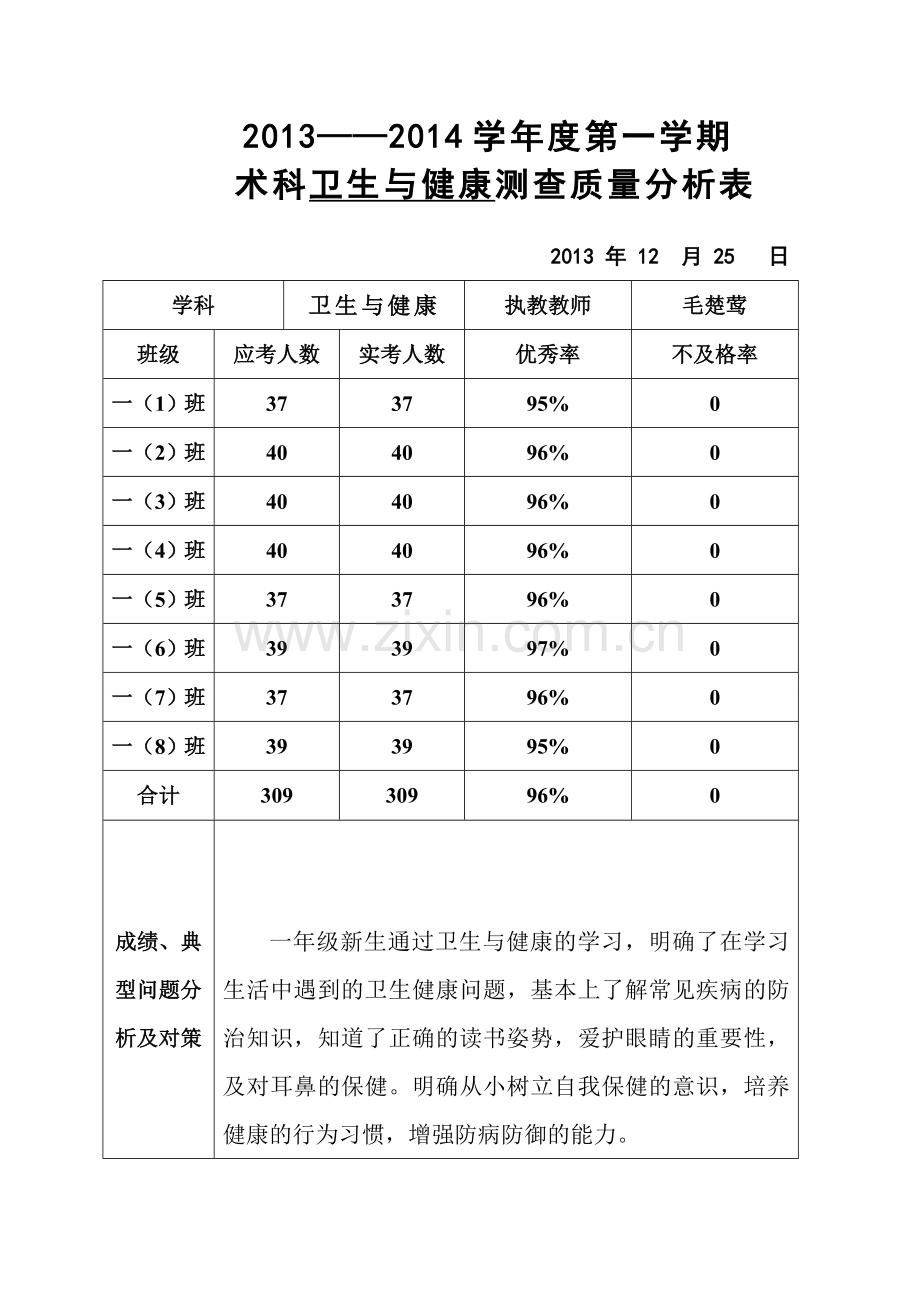 一年级卫生与健康质量分析.doc_第1页