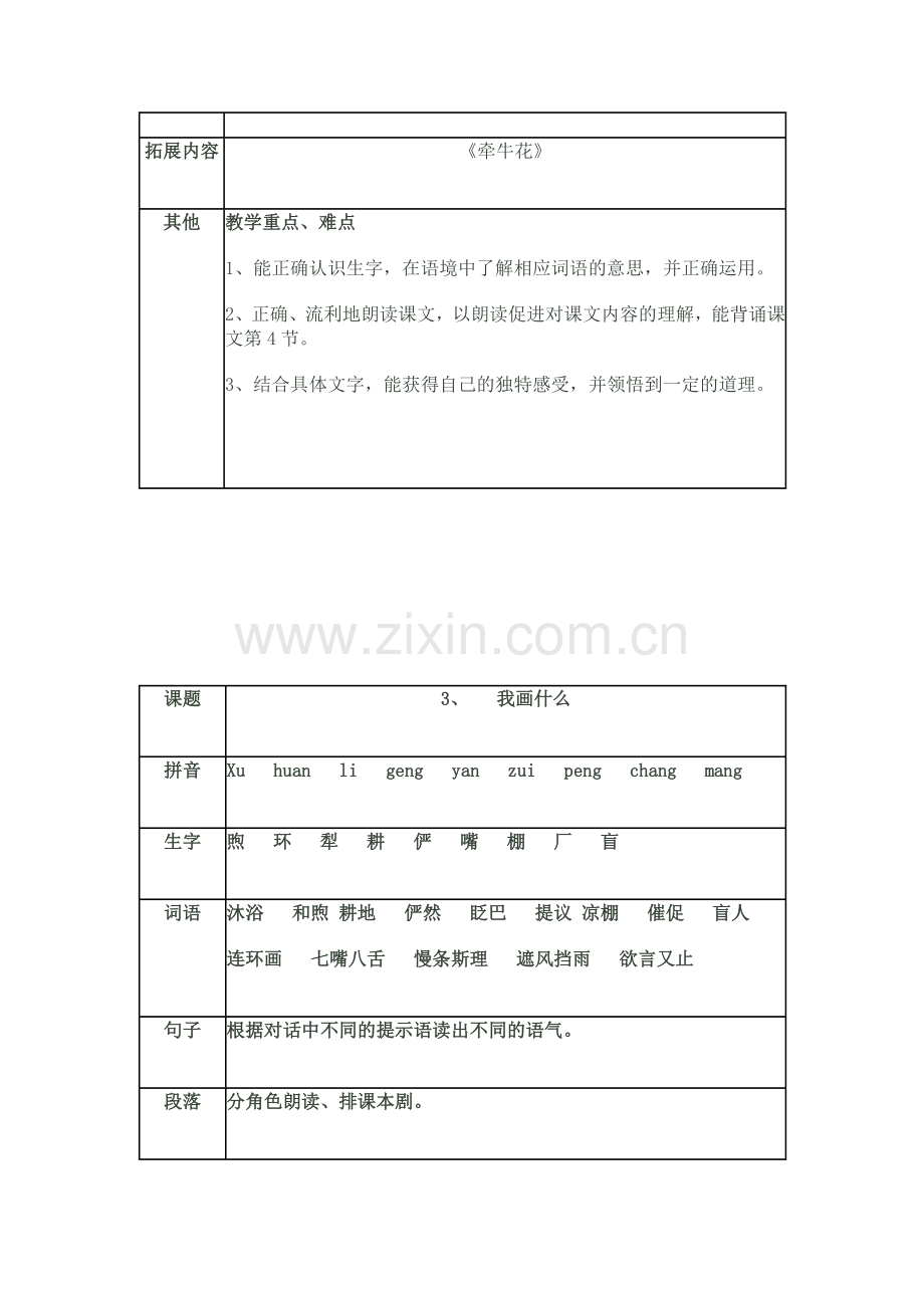 语文第五册第一单元知识结构图表.docx_第3页