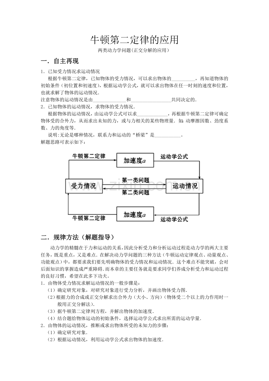 牛顿第二定律的应用.doc_第1页