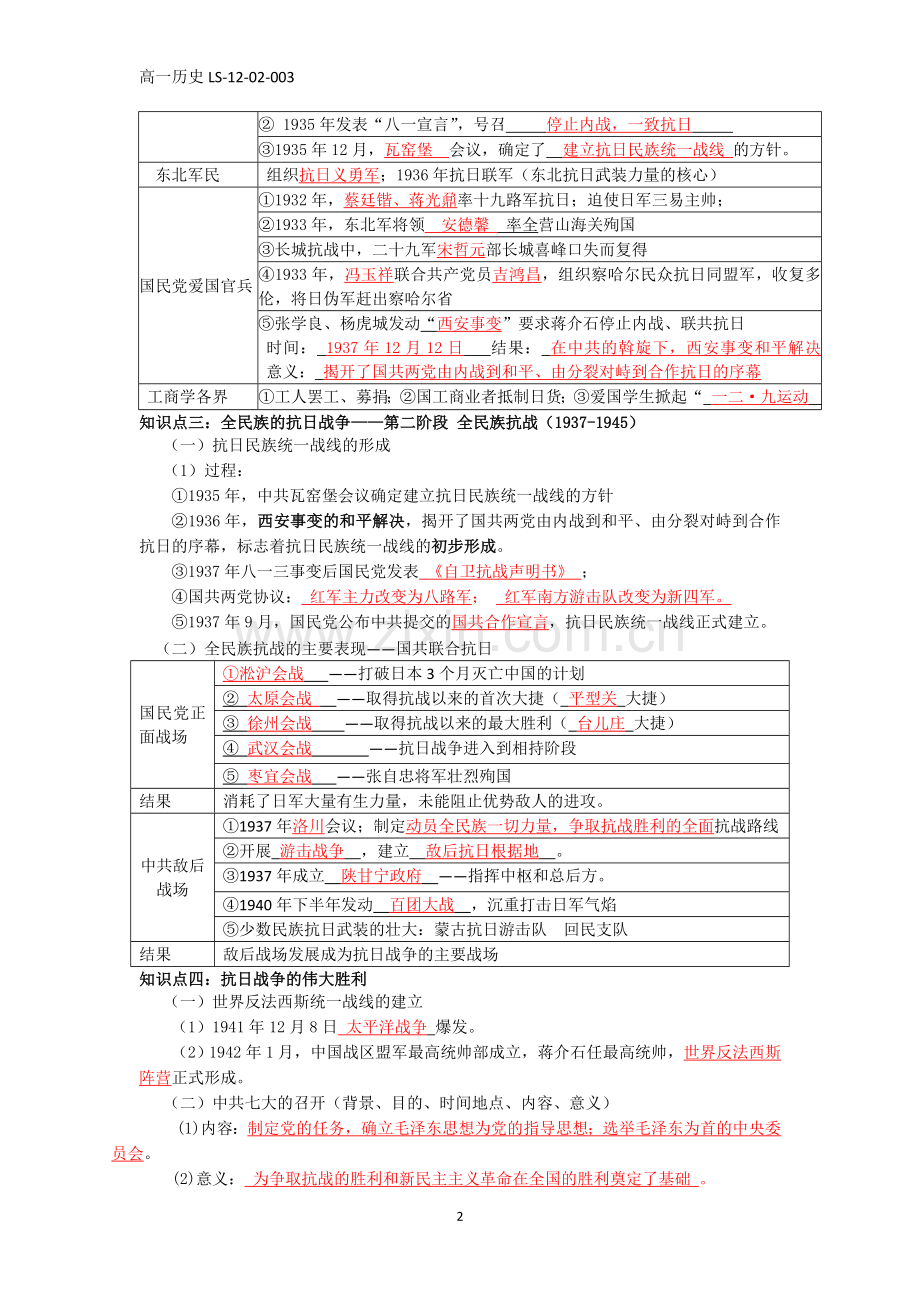 历史必修一专题二第三课(教师整理).doc_第2页