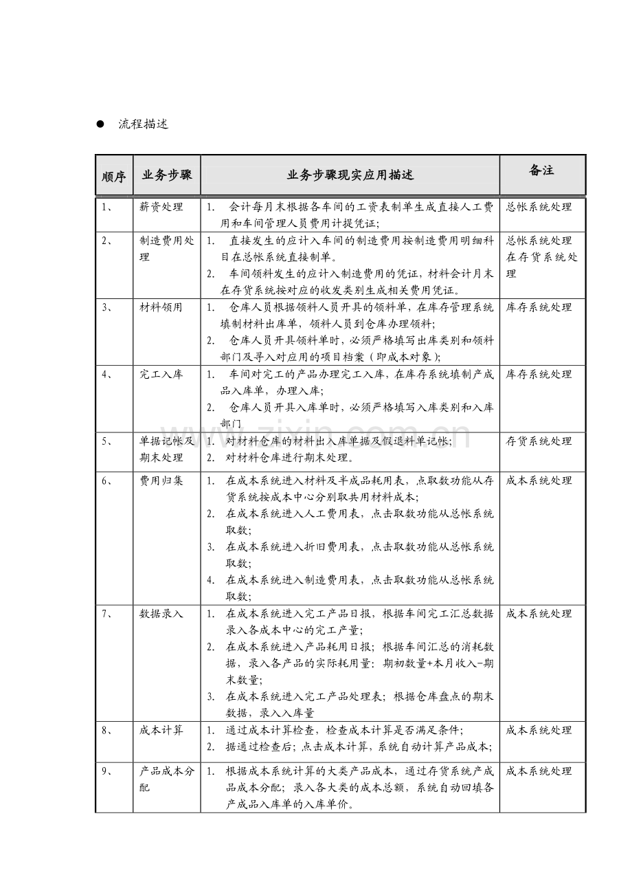 成本核算操作手册.pdf_第3页