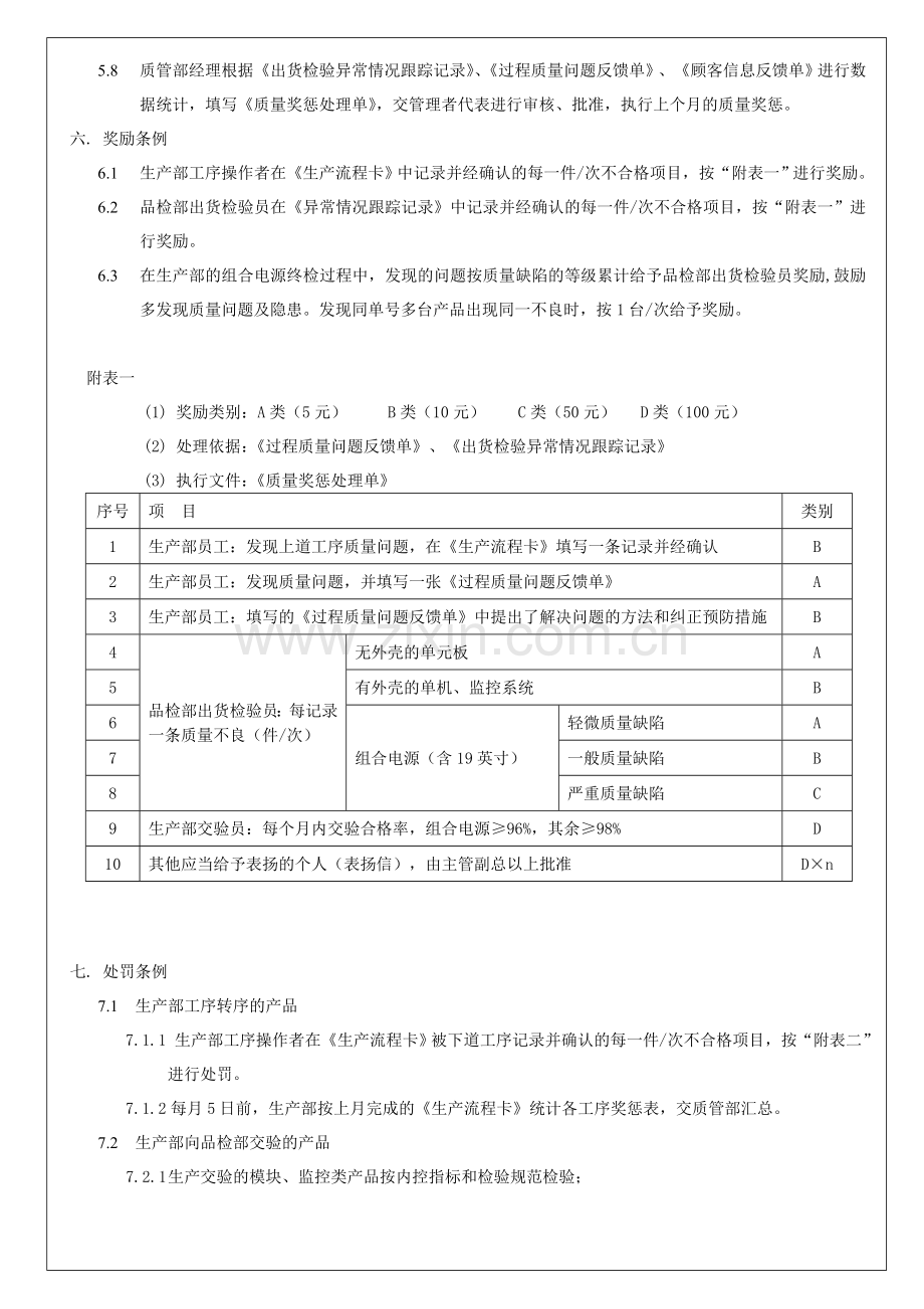 QFZG002过程及出货检验奖惩制度第.doc_第3页