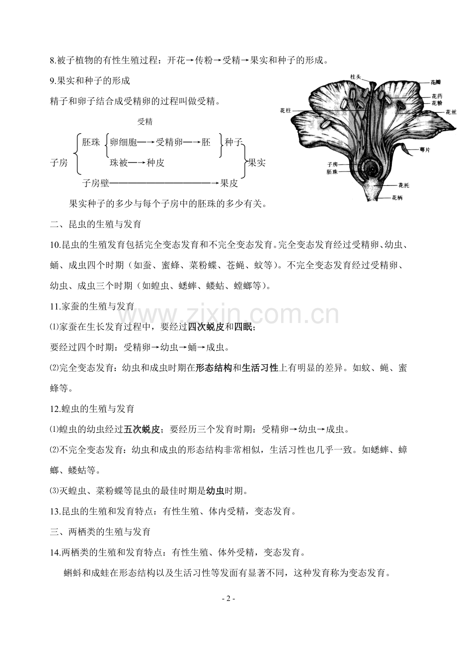 苏教版初中生物毕业会考复习资料---八年级全册知识点.doc_第2页