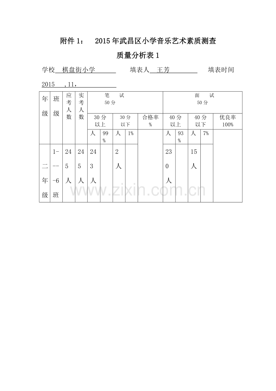 音乐质量分析表（更新）.doc_第1页