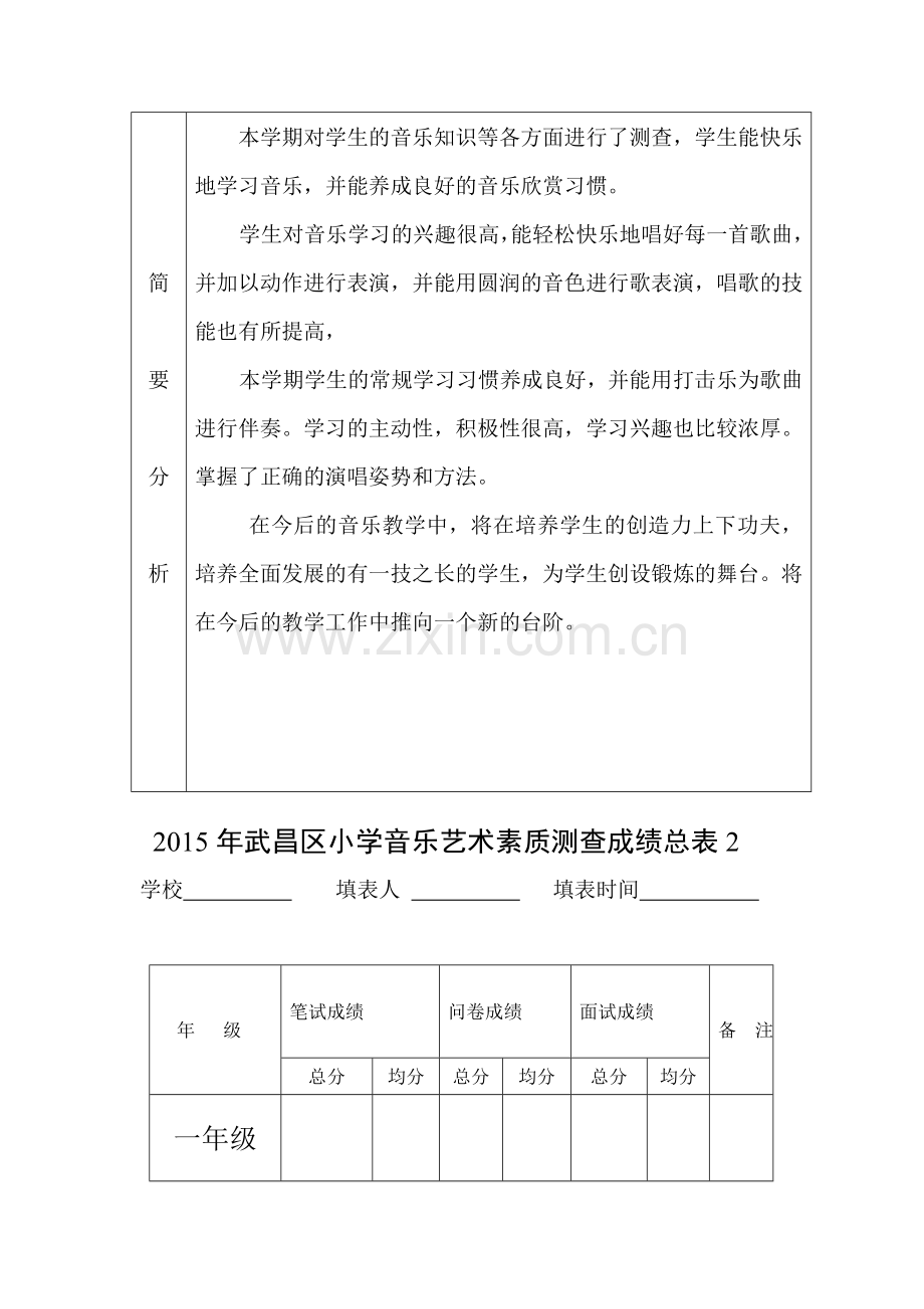 音乐质量分析表（更新）.doc_第2页