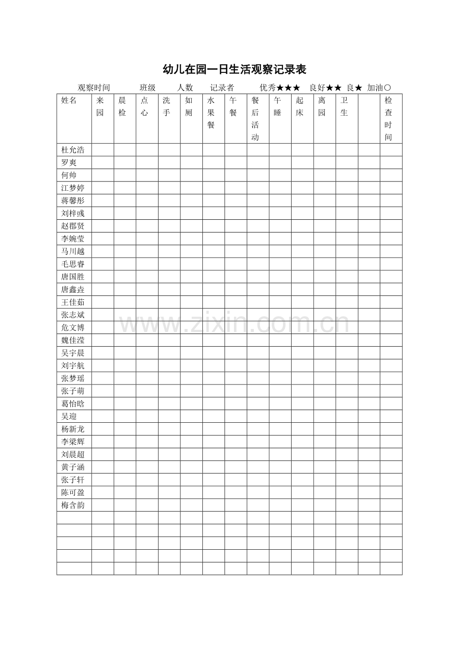 幼儿在园一日生活观察记录表.doc_第1页