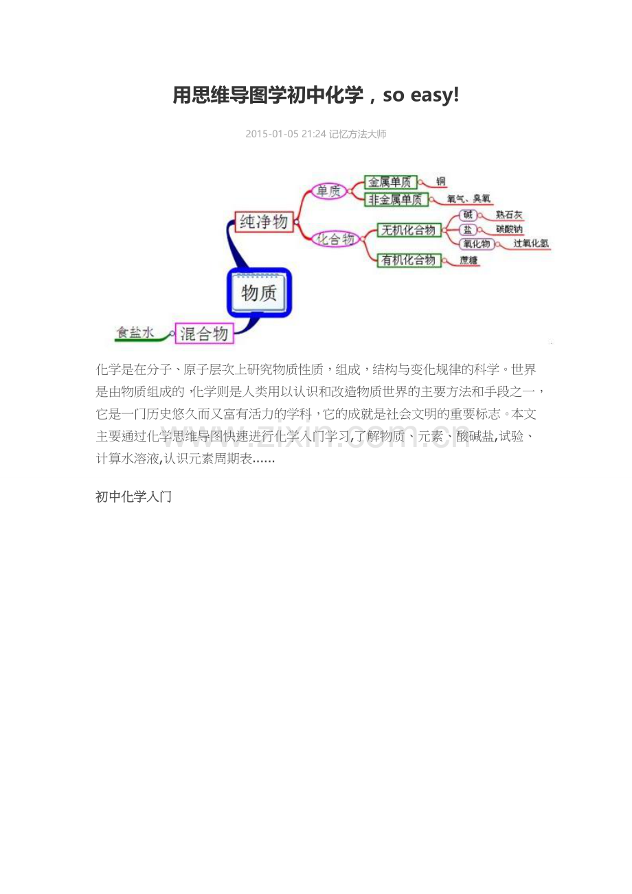 用思维导图学初中化学.doc_第1页