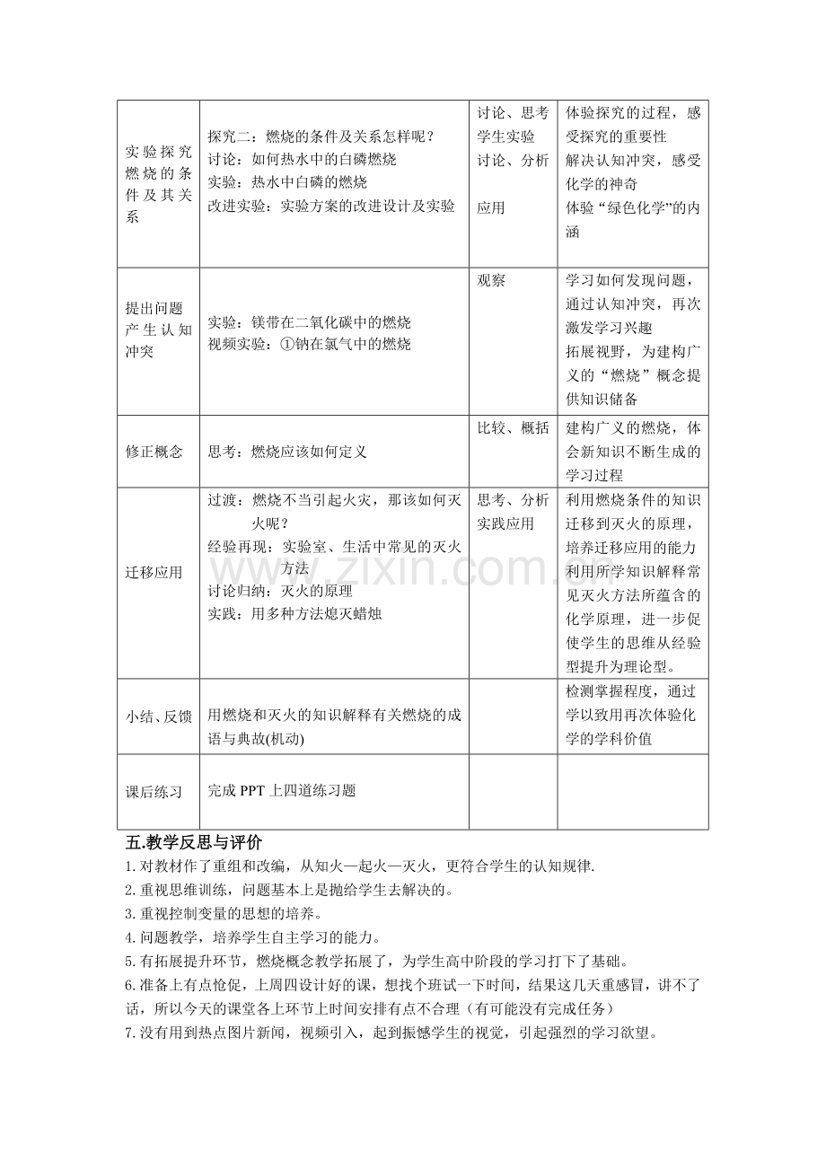 《燃烧与灭火(一)》教案.doc_第2页