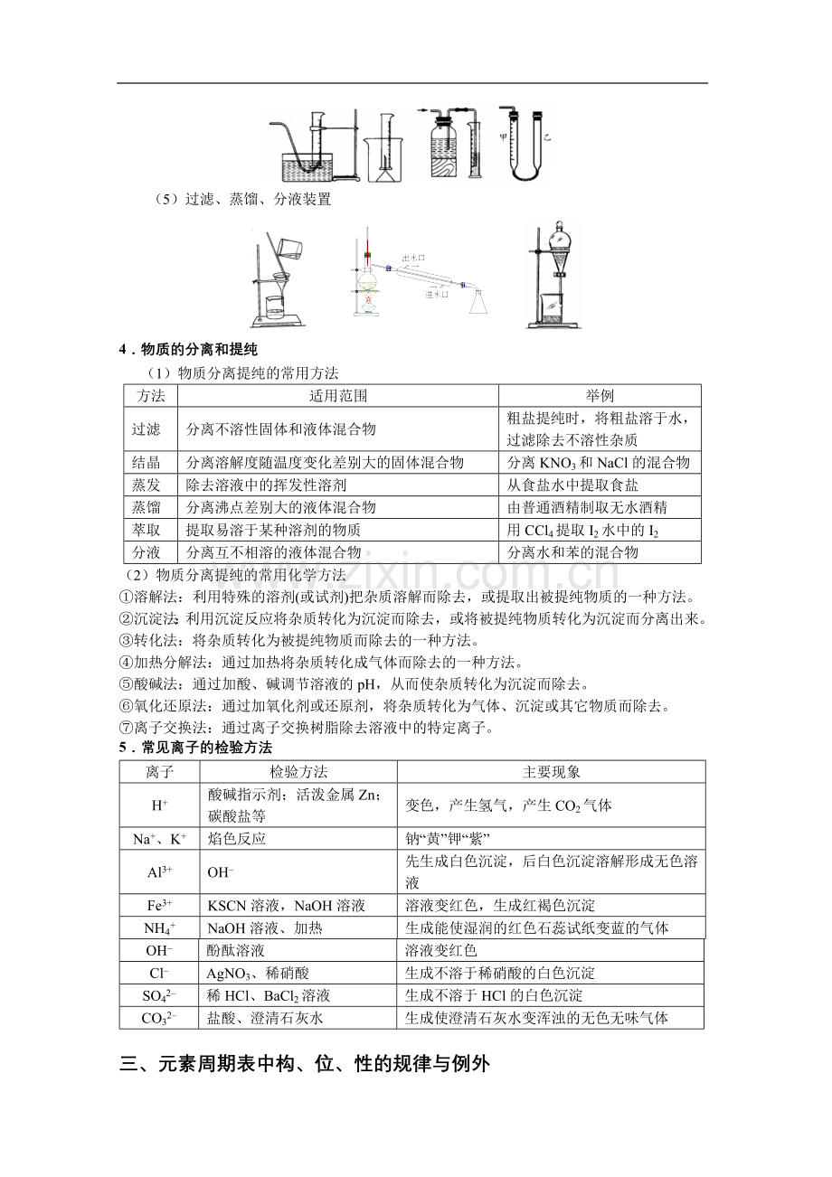 高中化学基础知识归纳与总结.doc_第3页