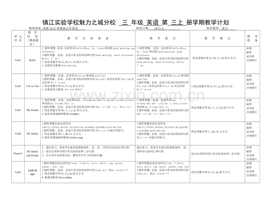 小学英语三上英语教学计划表.doc_第1页