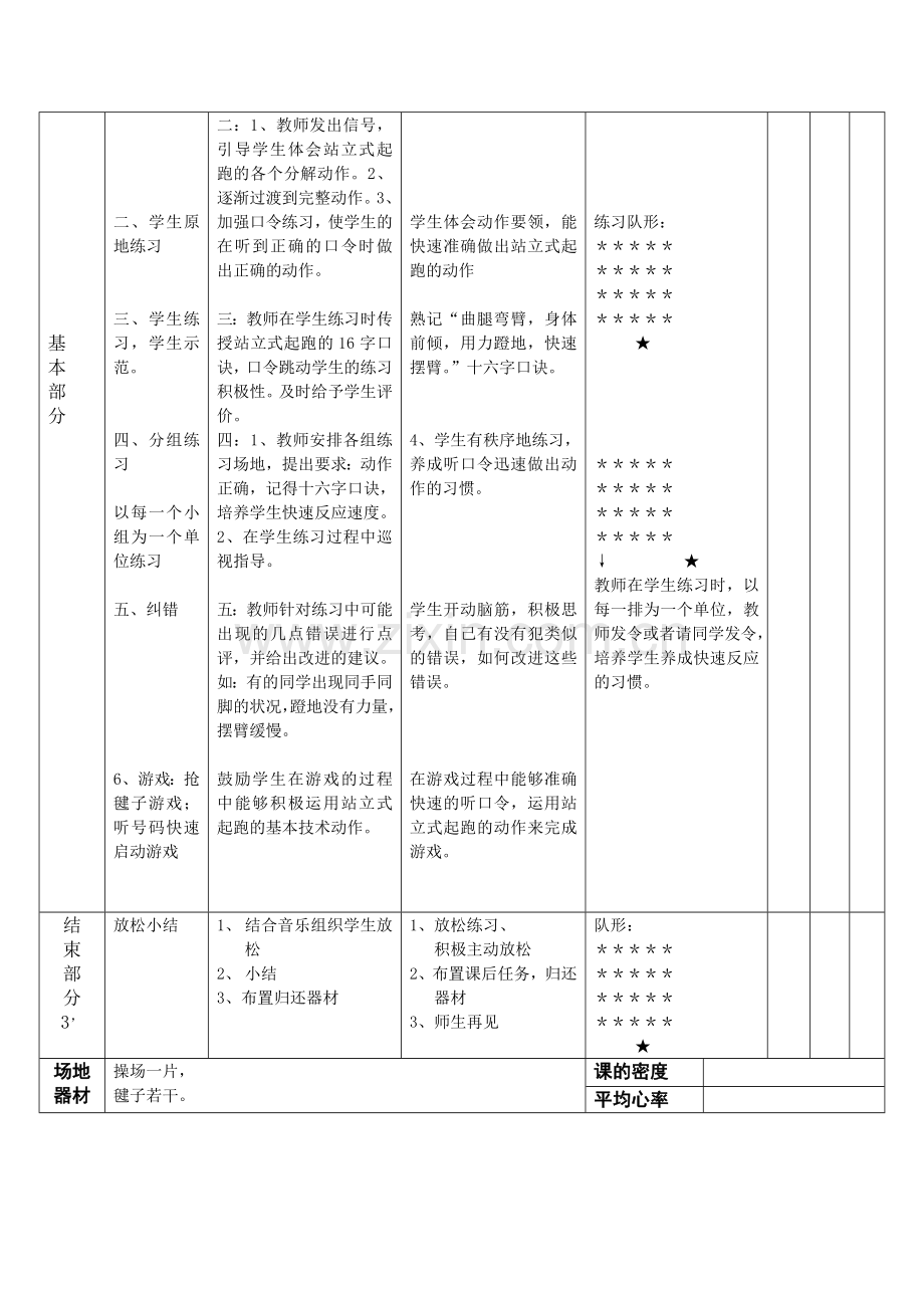 复件站立式起跑.doc_第2页