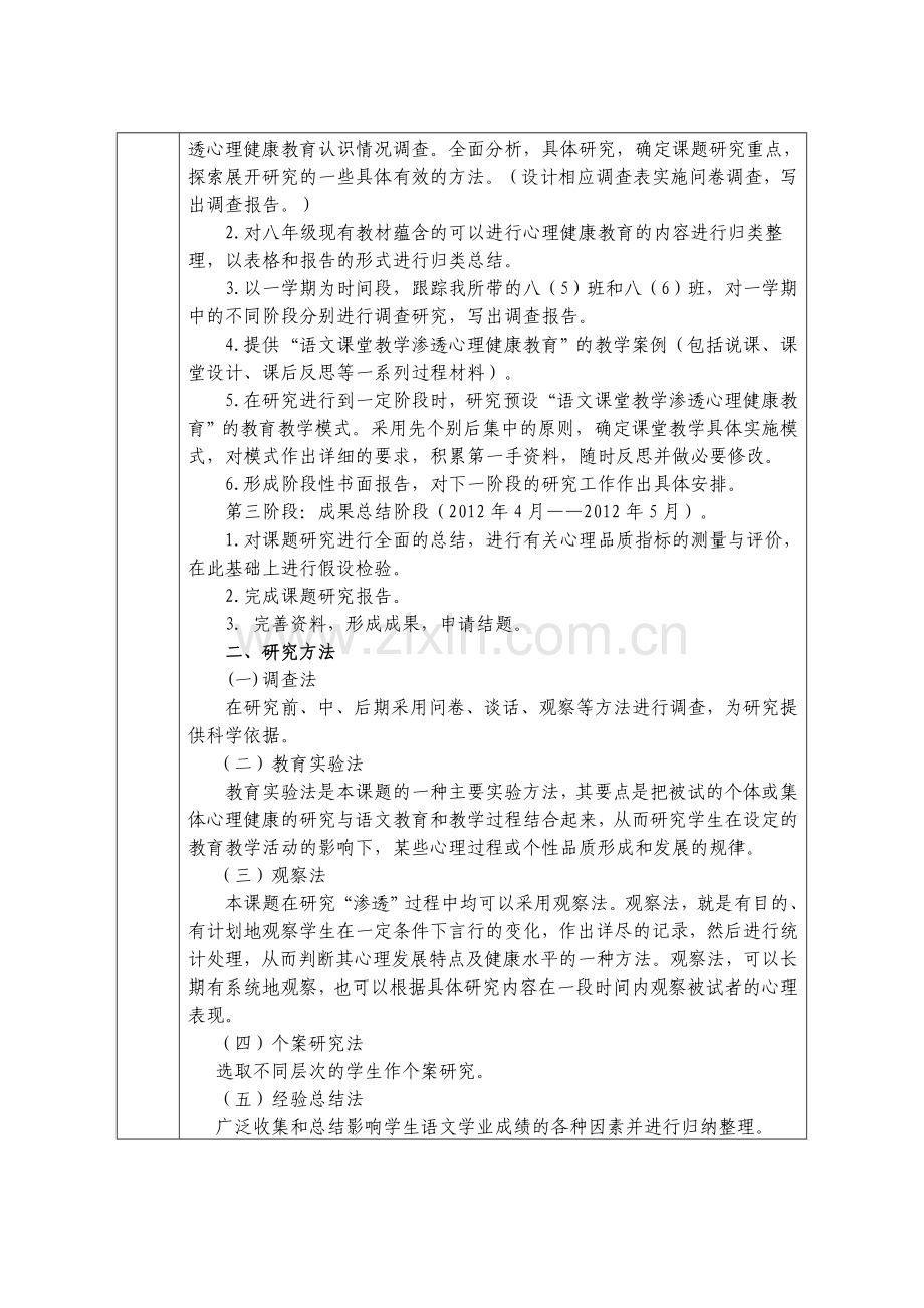 “个人课题”立项申报表.doc_第3页