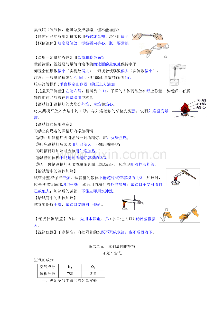 中考初三化学上册知识点.doc_第2页