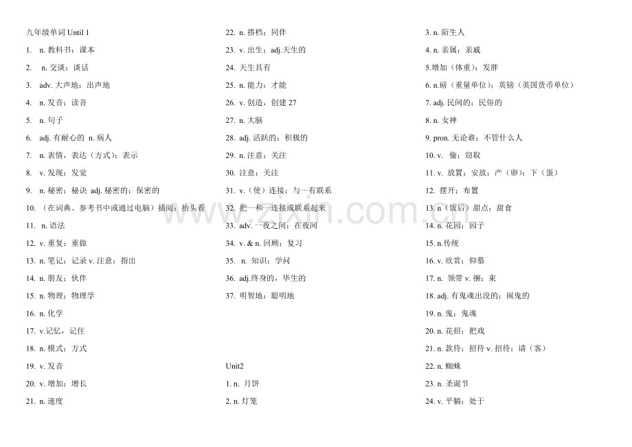 九年级单词默写版.doc_第1页