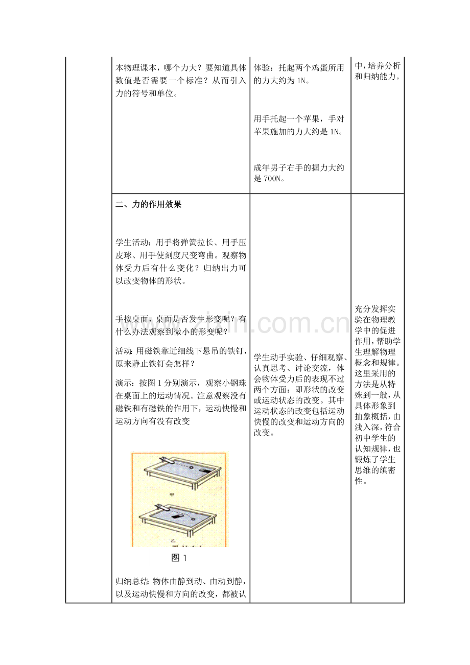 人教版物理八年级下册教学设计：第七章第一节《力》教学设计-物理大师.doc_第3页