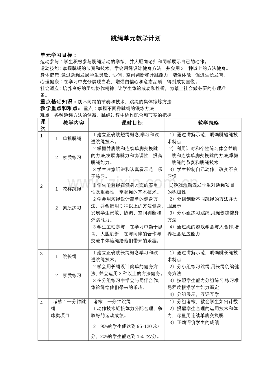 跳绳单元教学计划.doc_第1页