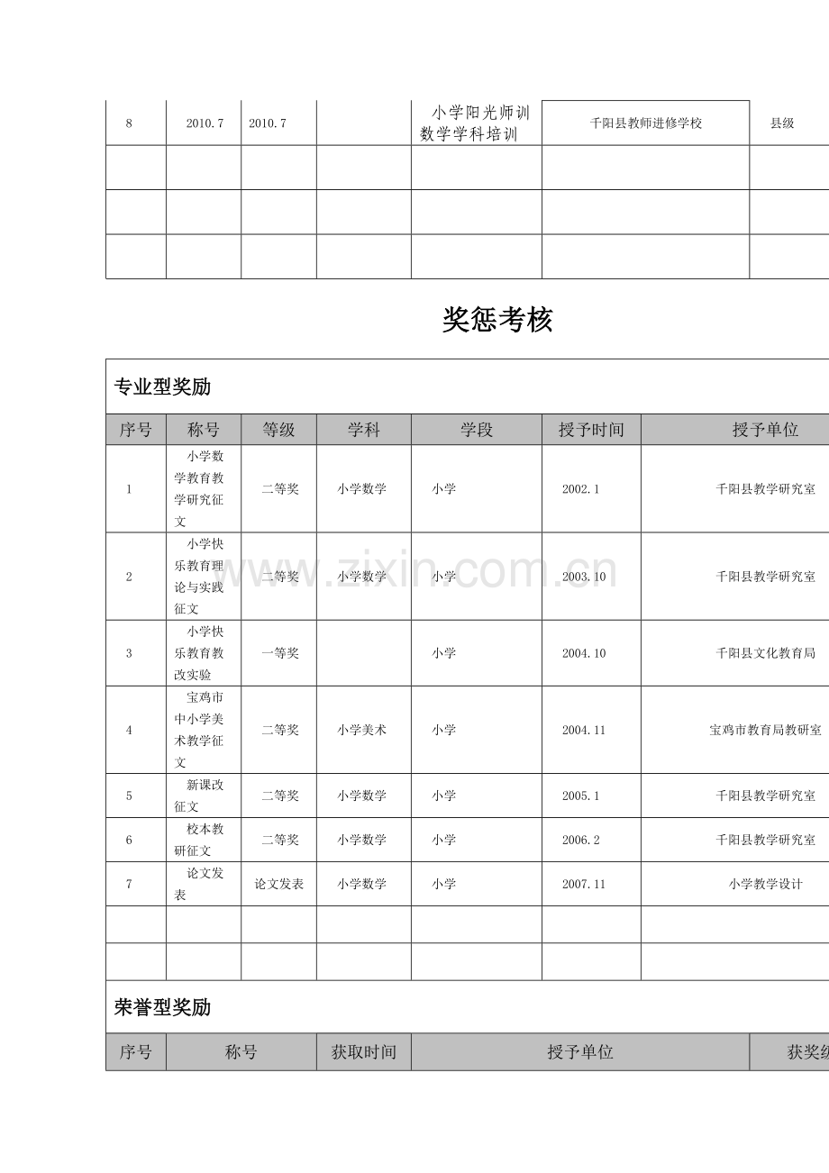 小数的基本性质.doc_第2页