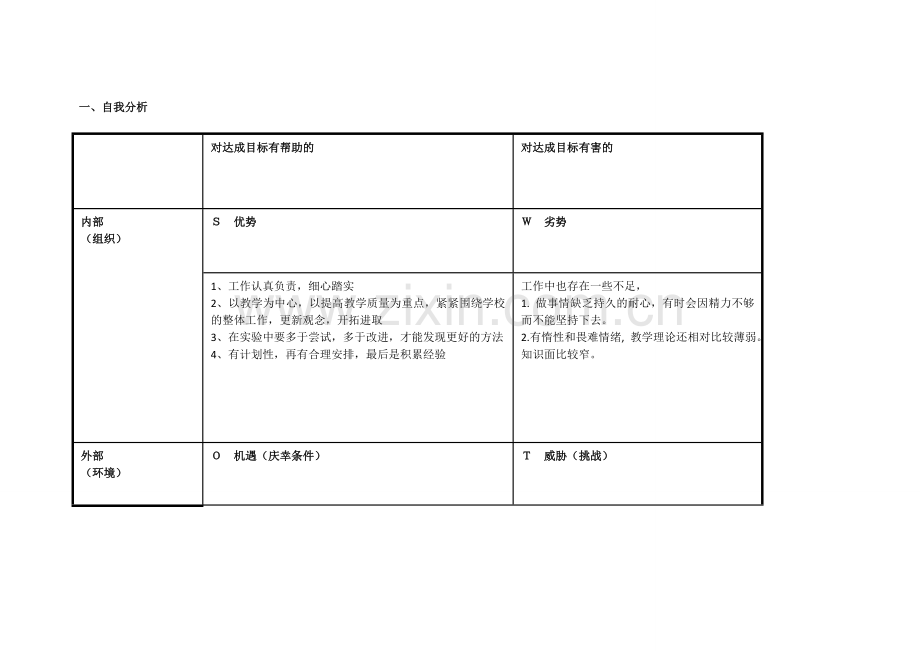 个人自我诊断SWOT分析表（李）.doc_第1页