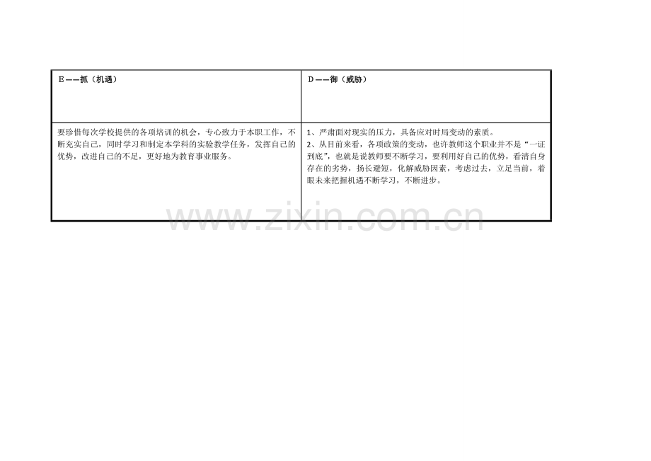 个人自我诊断SWOT分析表（李）.doc_第3页